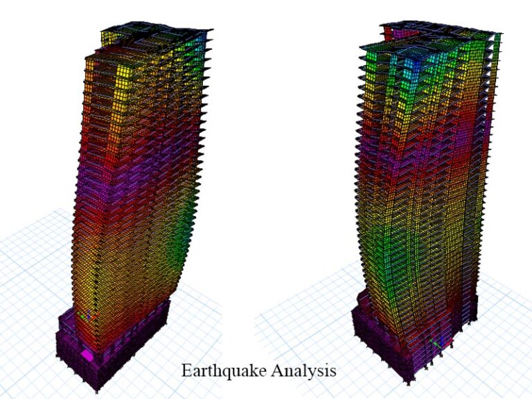 Earth quake