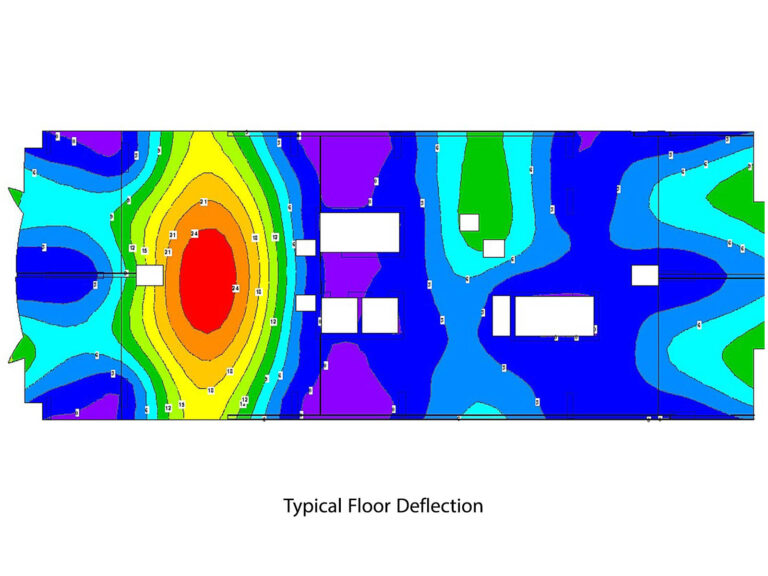 10-2 TYPICAL SLAB DEFLECTION