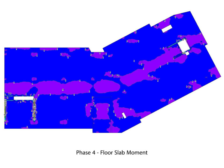 13-11 phase 4 moment distribution