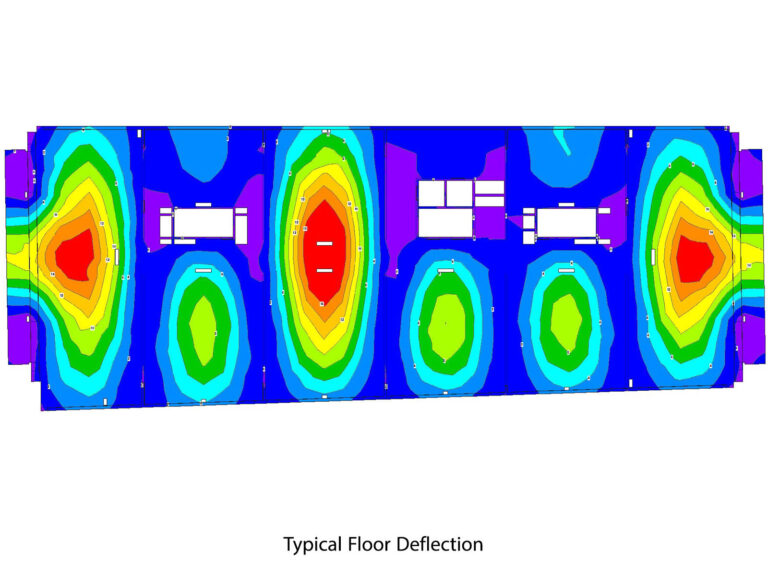 17-6 TYPICAL FLOOR DEFLECTIOMN