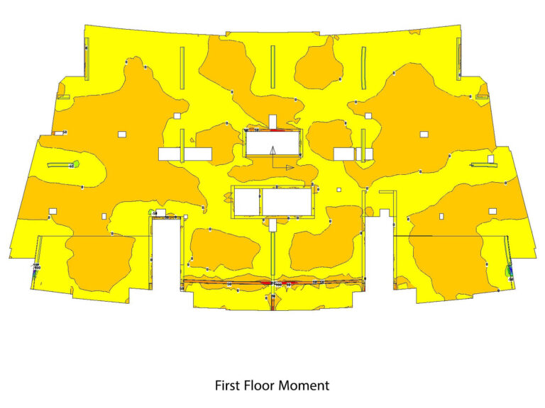 18-4 FIRST FLOOR MOMENT DISTRIBUTION