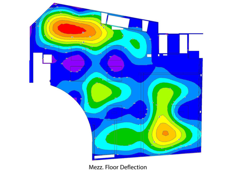 19-3 MEZZ FLOOR DEFLECTION