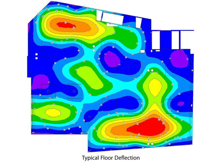 19-6 TYPICAL FLOOR DEFLECTION