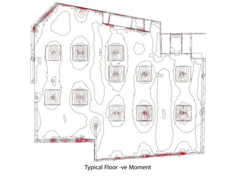 19-7 TYPICALnegative moment analysis