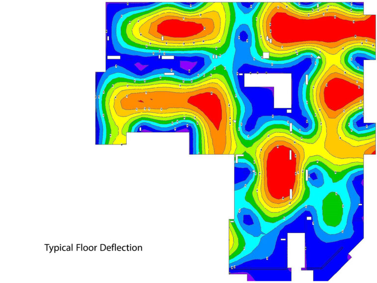 Typ floor Defl-52